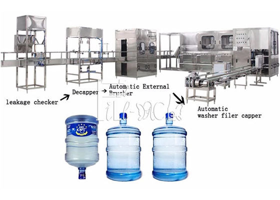 Mesin Pengisian Monoblock Gallon pemasok