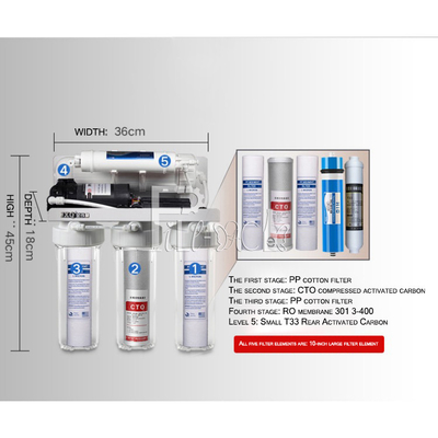 Filter Air Reverse Osmosis Digunakan di Rumah 10/20 Inch 5 Tahap Mesin RO Homestyle pemasok