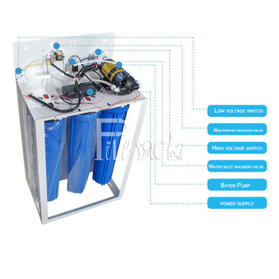 Filter Air Reverse Osmosis Digunakan di Rumah 10/20 Inch 5 Tahap Mesin RO Homestyle pemasok