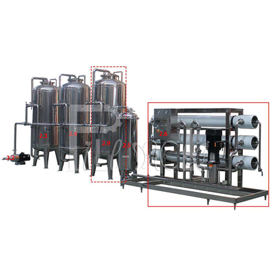Lini Produksi Air Mineral 10000BPH Membilas Mengisi Capping 2000ml pemasok