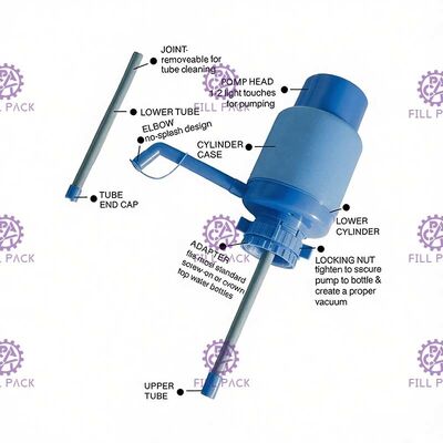 PC Plastik Tangan Tekan Dispenser Pompa Botol Air pemasok