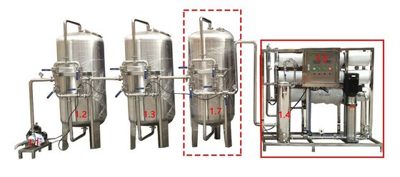 Mesin Pengolahan Air Reverse Osmosis 3000lph Minum / Minum Murni pemasok