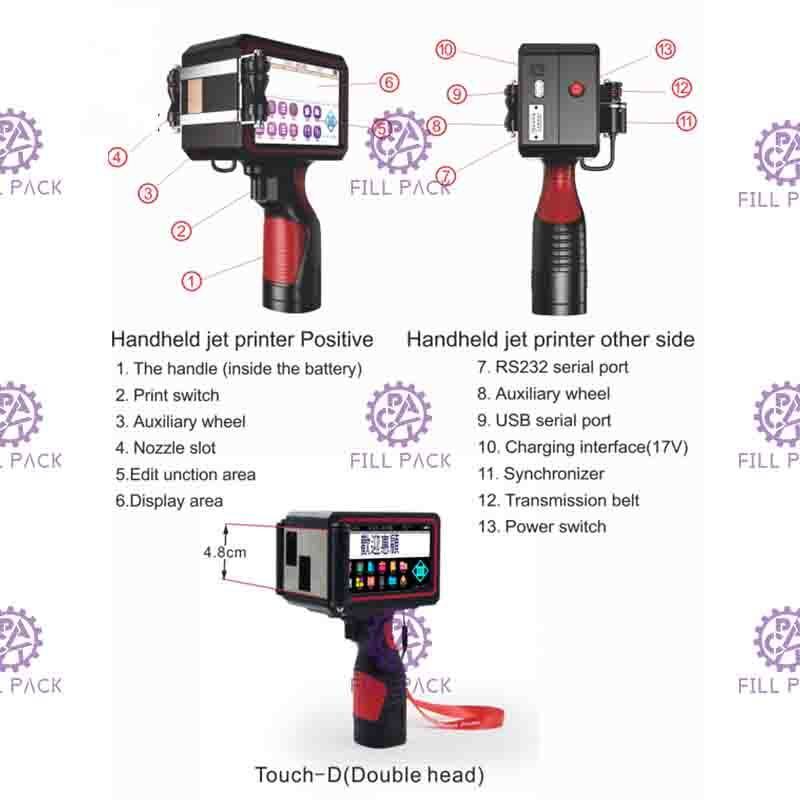 Printer kode portabel Mesin pencitraan inkjet genggam untuk pencetakan tanggal dan batch pemasok