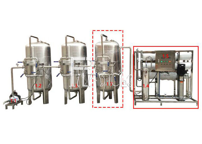 Mesin Pengolahan Air Reverse Osmosis 3000LPH pemasok
